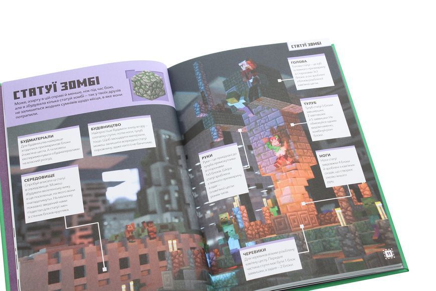 Minecraft. Будуймо разом! Країна зомбі. Стефані Мілтон 9786177688845 фото