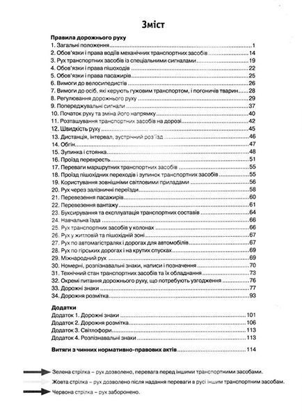 ПДР 2026 коментар у малюнках правила дорожнього руху України, М'яка