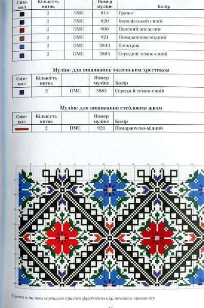 Українська вишиванка. Мальовничі узори, мотиви, схеми крою. Лідія Бебешко 9786171502635 фото