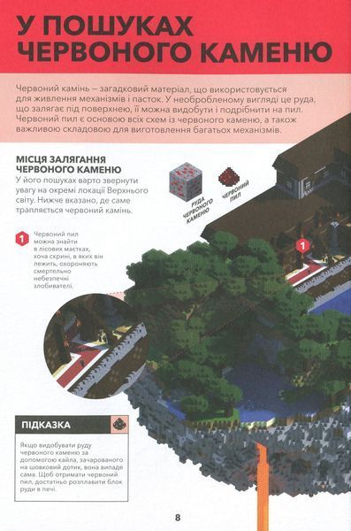 Minecraft. Довідник Червоного каменю. Крейг Джеллі 623510 фото