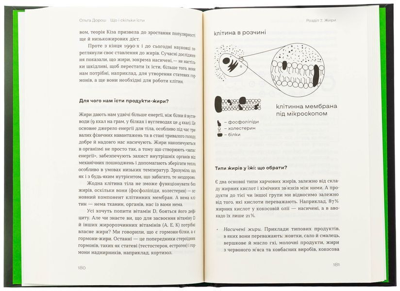Що і скільки їсти. Книга, яка надихне на здорові звички. Ольга Дорош 9786178517564 фото