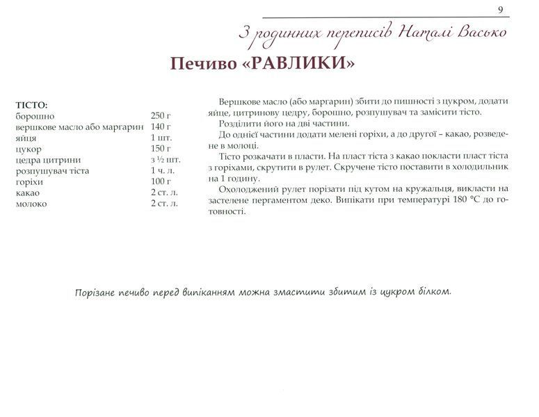 Солодке печиво львівських господинь 9789669383655 фото