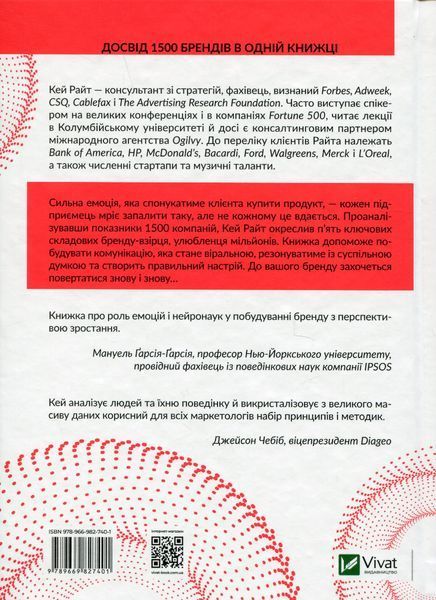 Побудування бренду: не мовчіть у галасливому світі. Кей Райт 9789669827401 фото