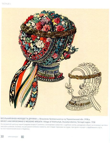 Народний одяг західних областей України. Олена Кульчицька 9786177124091 фото