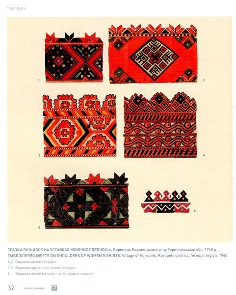 Народний одяг західних областей України. Олена Кульчицька 9786177124091 фото