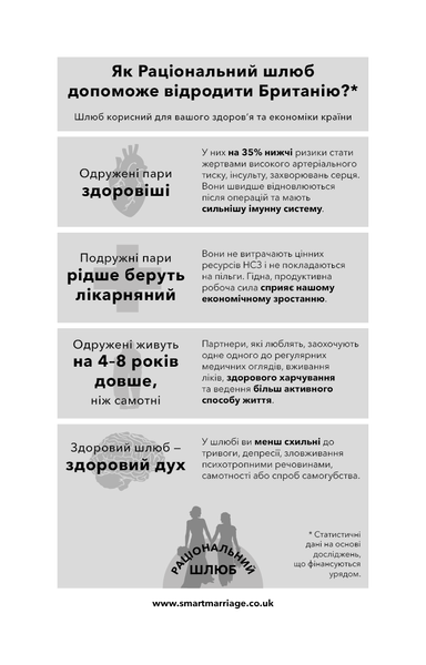 Закон про шлюб. Джон Маррс, Тверда